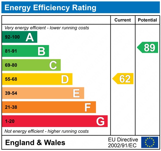 EPC 1