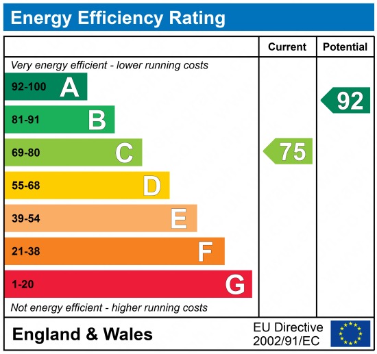 EPC 1