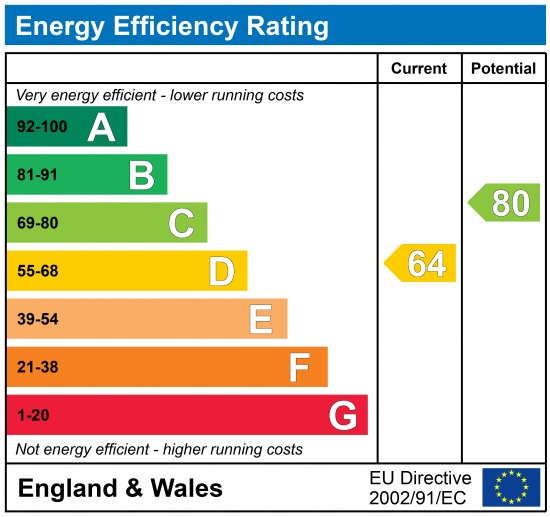 EPC 1