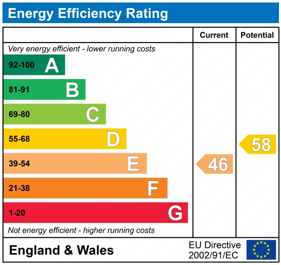 EPC 1