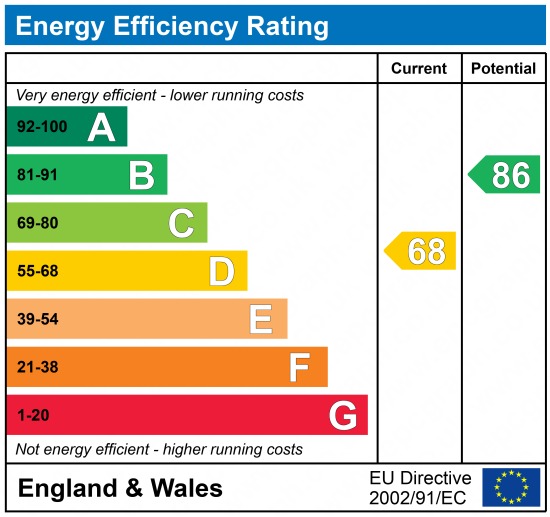 EPC 1