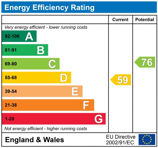 EPC 1