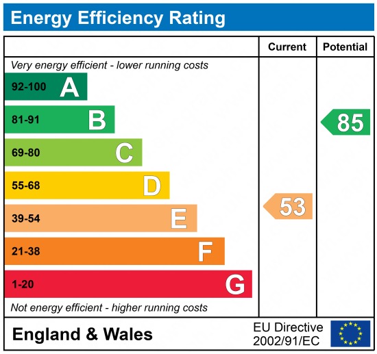 EPC 1
