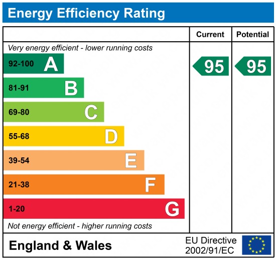 EPC 1