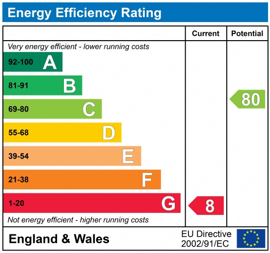 EPC 1