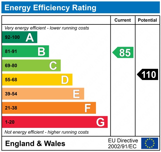 EPC 1