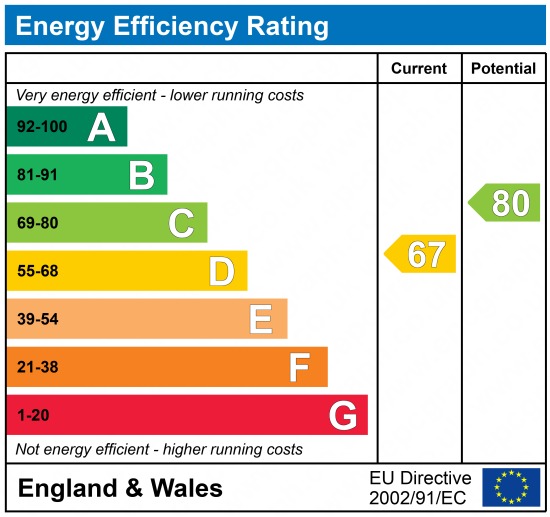 EPC 1