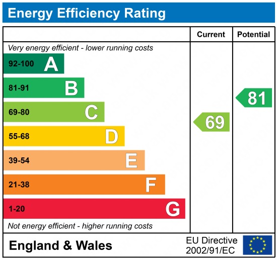 EPC 1