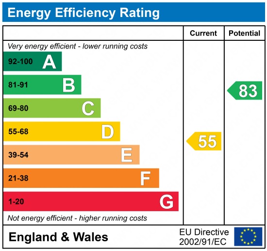 EPC 1
