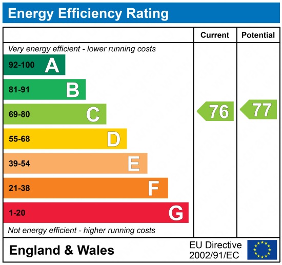 EPC 1