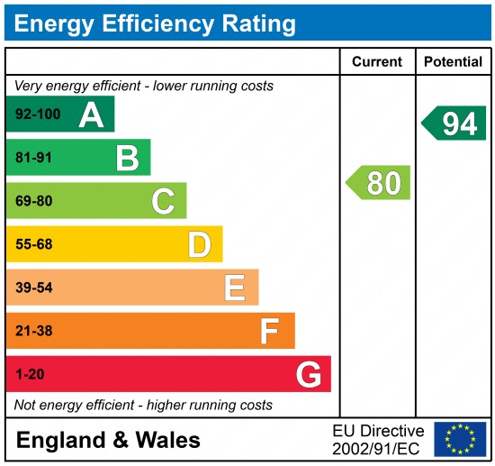 EPC 1