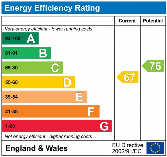 EPC 1