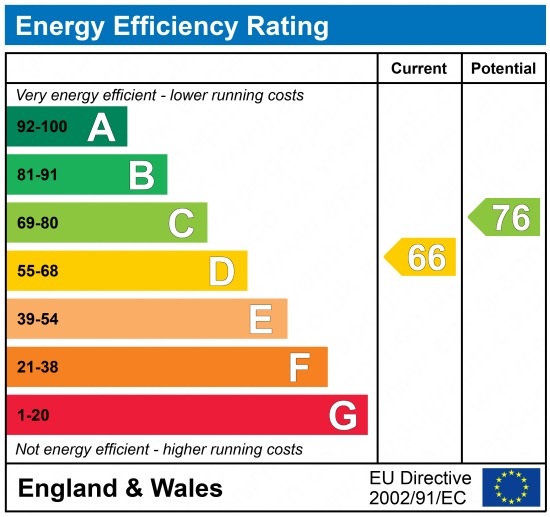 EPC 1
