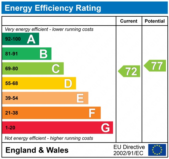 EPC 1