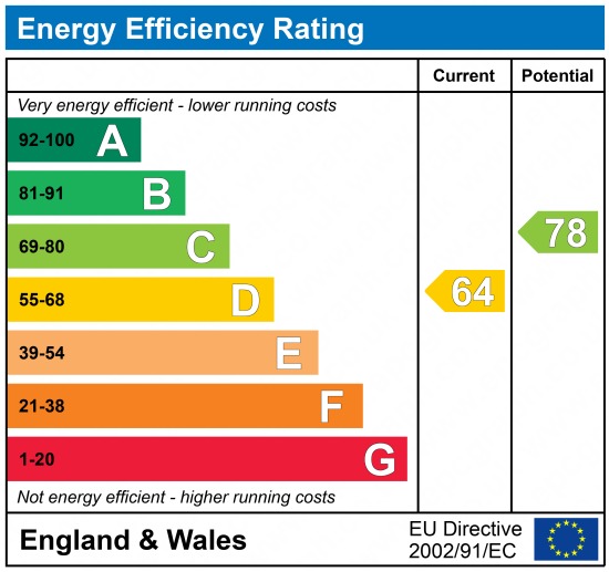 EPC 1