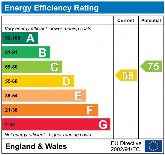 EPC 1