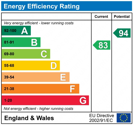 EPC 1