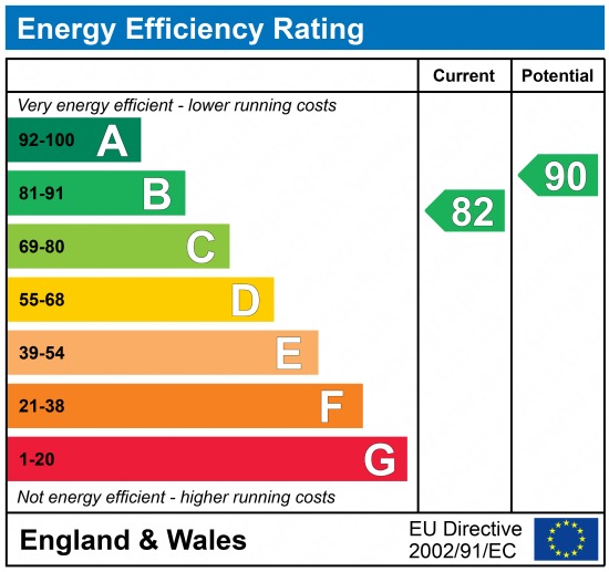 EPC 1