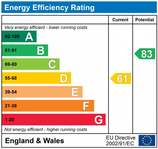 EPC 1