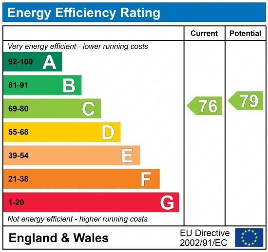 EPC 1