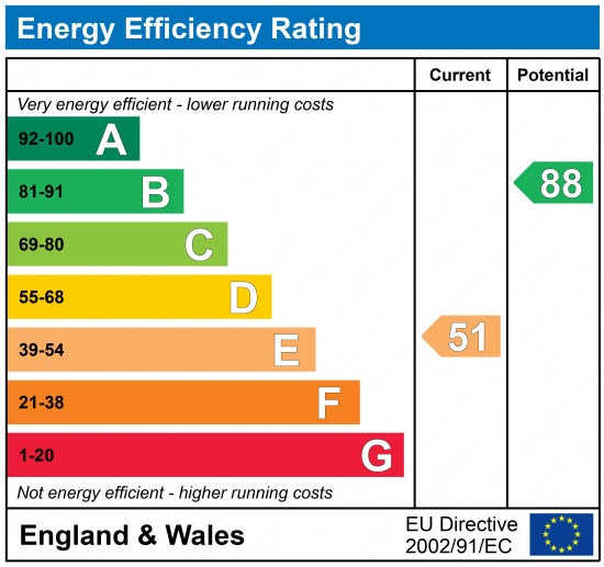 EPC 1