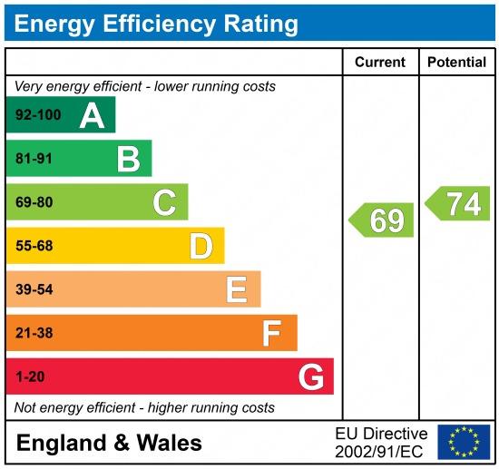 EPC 1