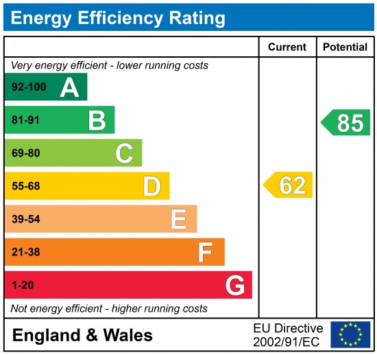 EPC 1