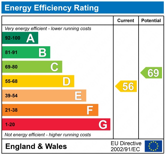 EPC 1