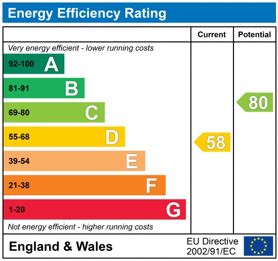 EPC 1