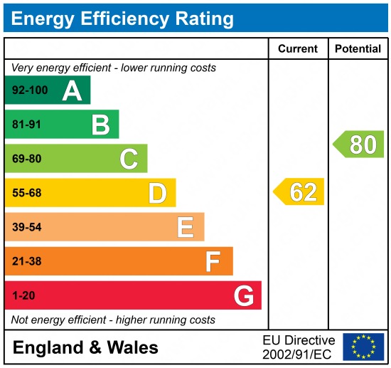 EPC 1