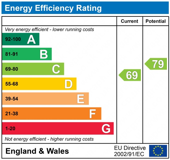 EPC 1