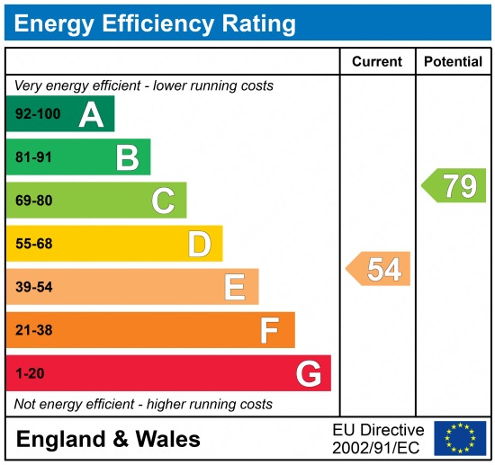 EPC 1
