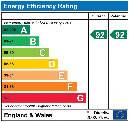 EPC 1