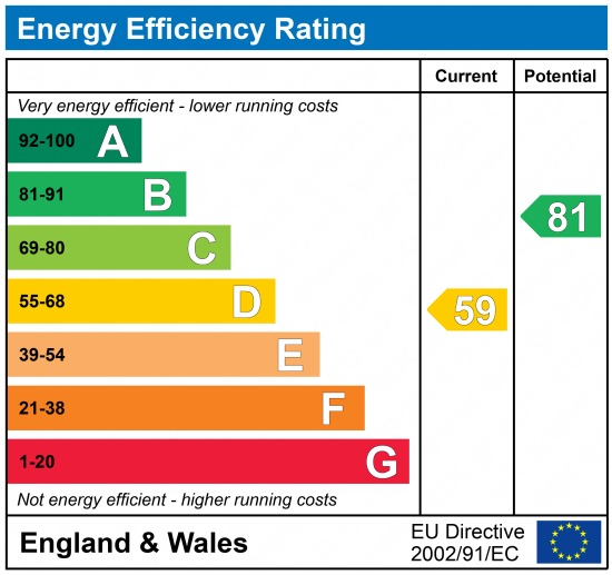 EPC 1