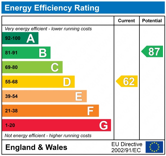 EPC 1