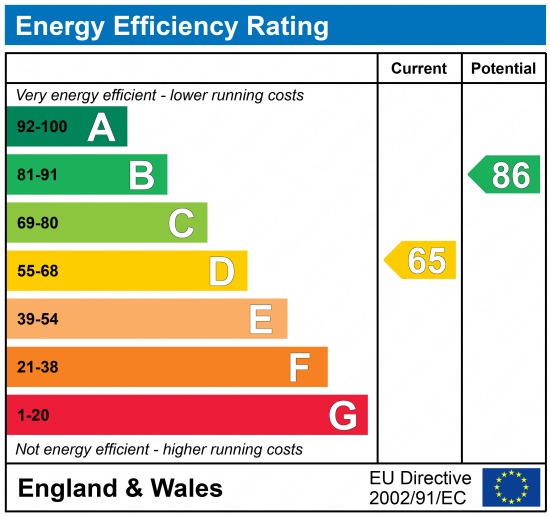 EPC 1