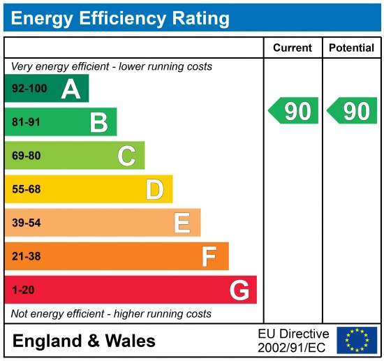 EPC 1
