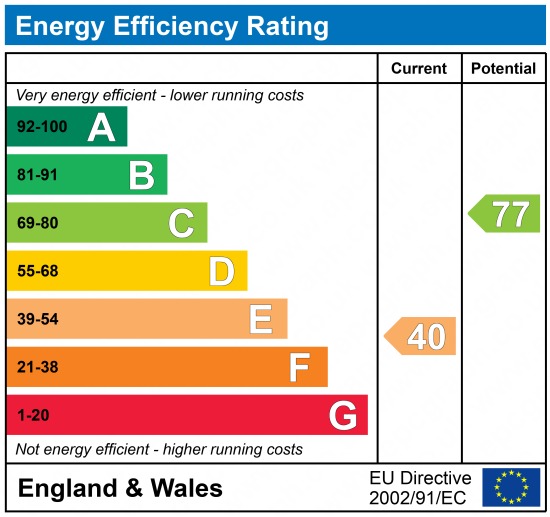 EPC 1