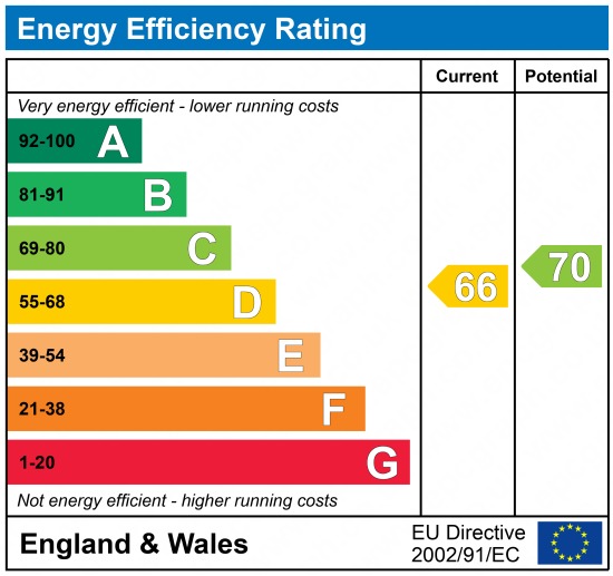 EPC 1