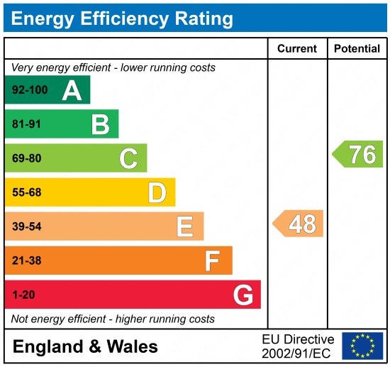 EPC 1