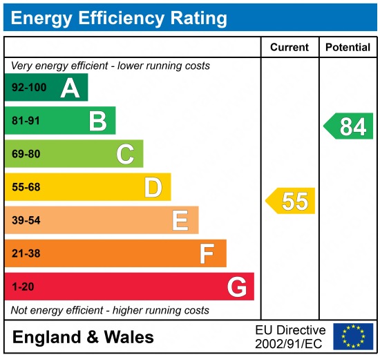 EPC 1