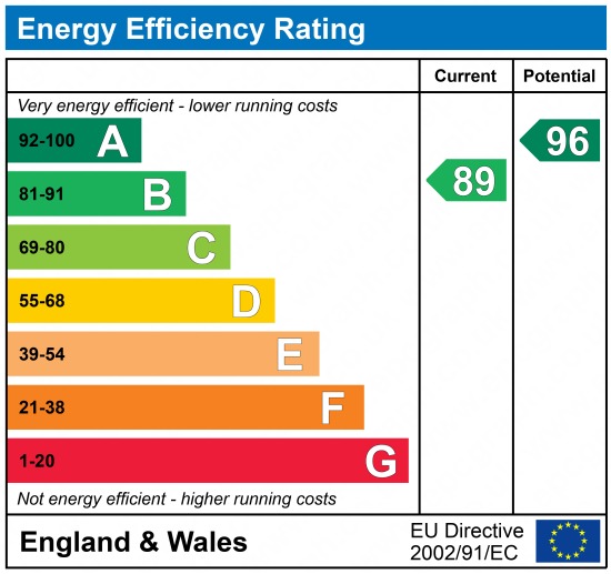 EPC 1