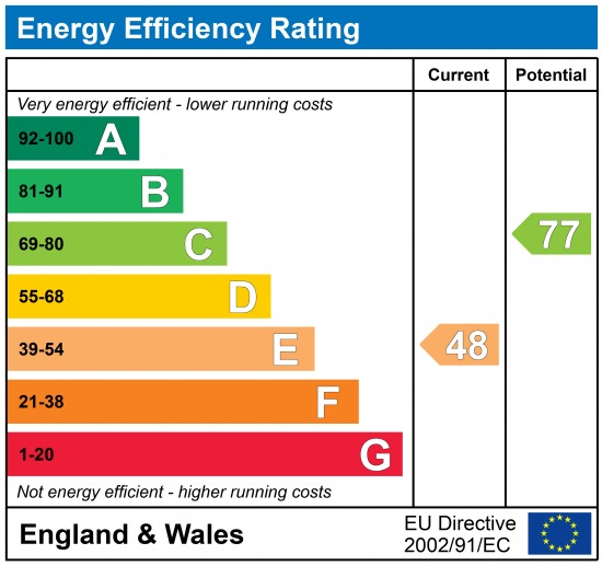 EPC 1