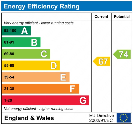 EPC 1