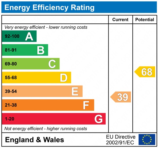 EPC 1