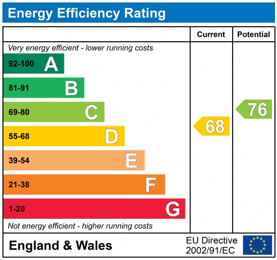 EPC 1
