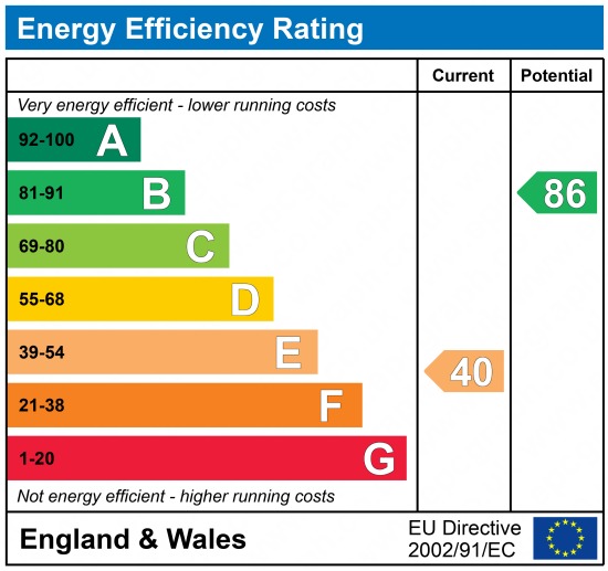 EPC 1
