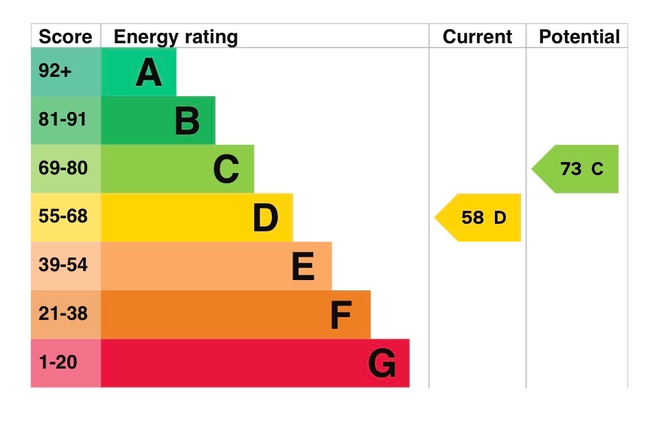 EPC 1
