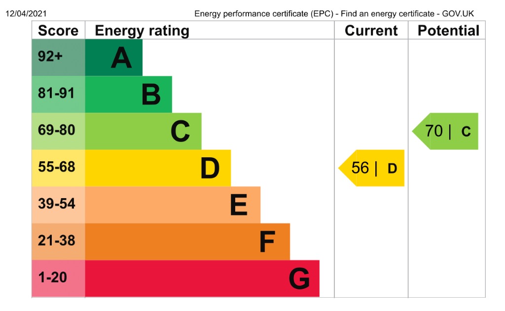 EPC 1