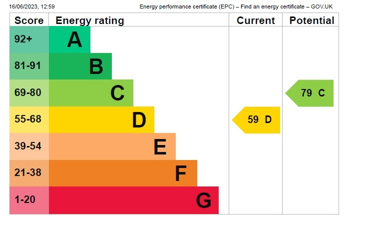 EPC 1